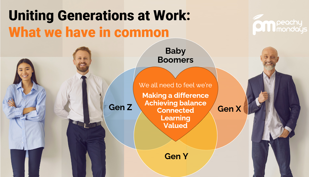 Uniting Generations at Work: What we have in common