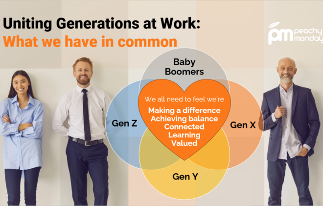 Uniting Generations at Work: What we have in common